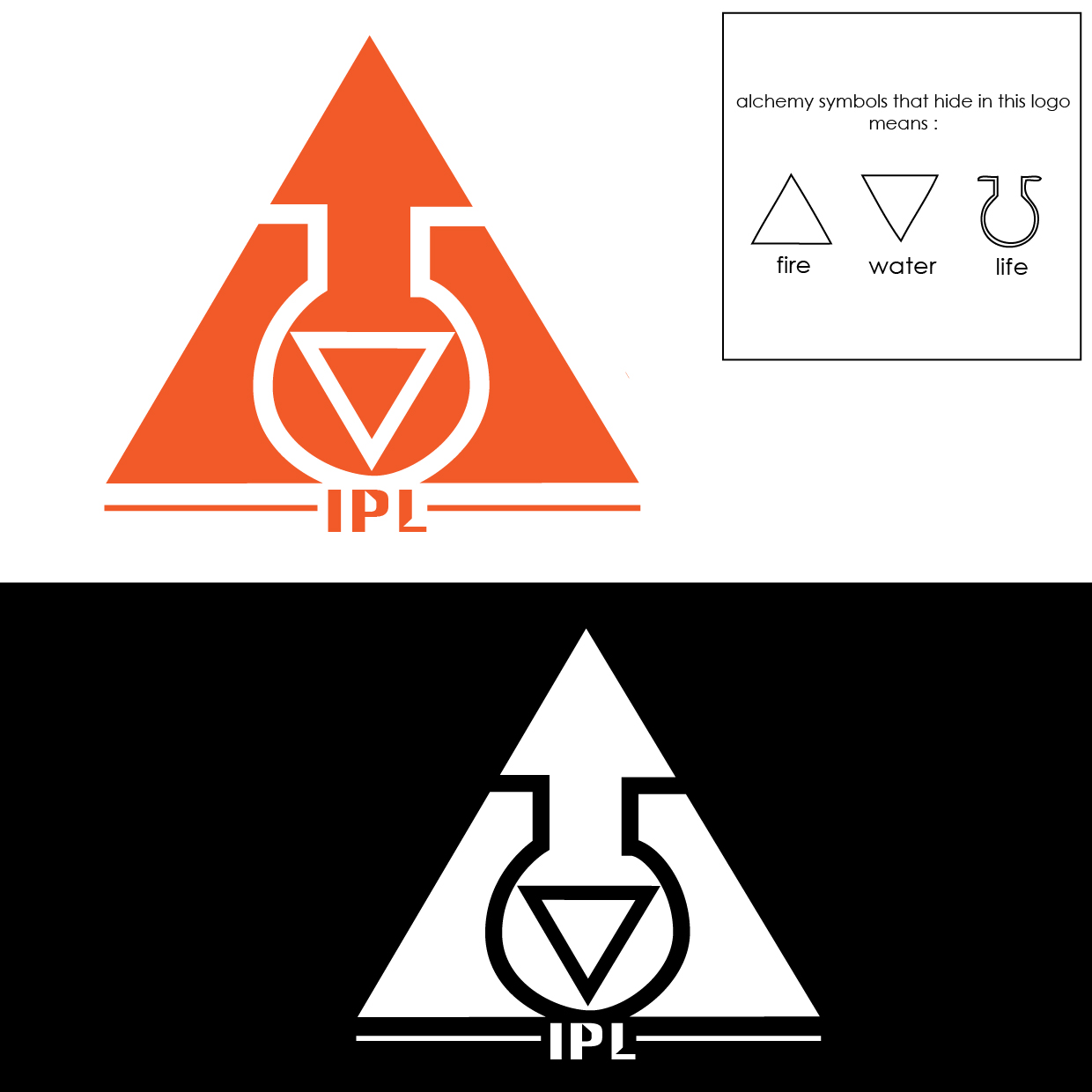 Logo Design by Idwan Design for IPL | Design #11903317