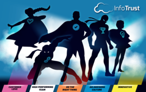 Diseño de Póster por Synthesis para InfoTrust  | Diseño: #11903834