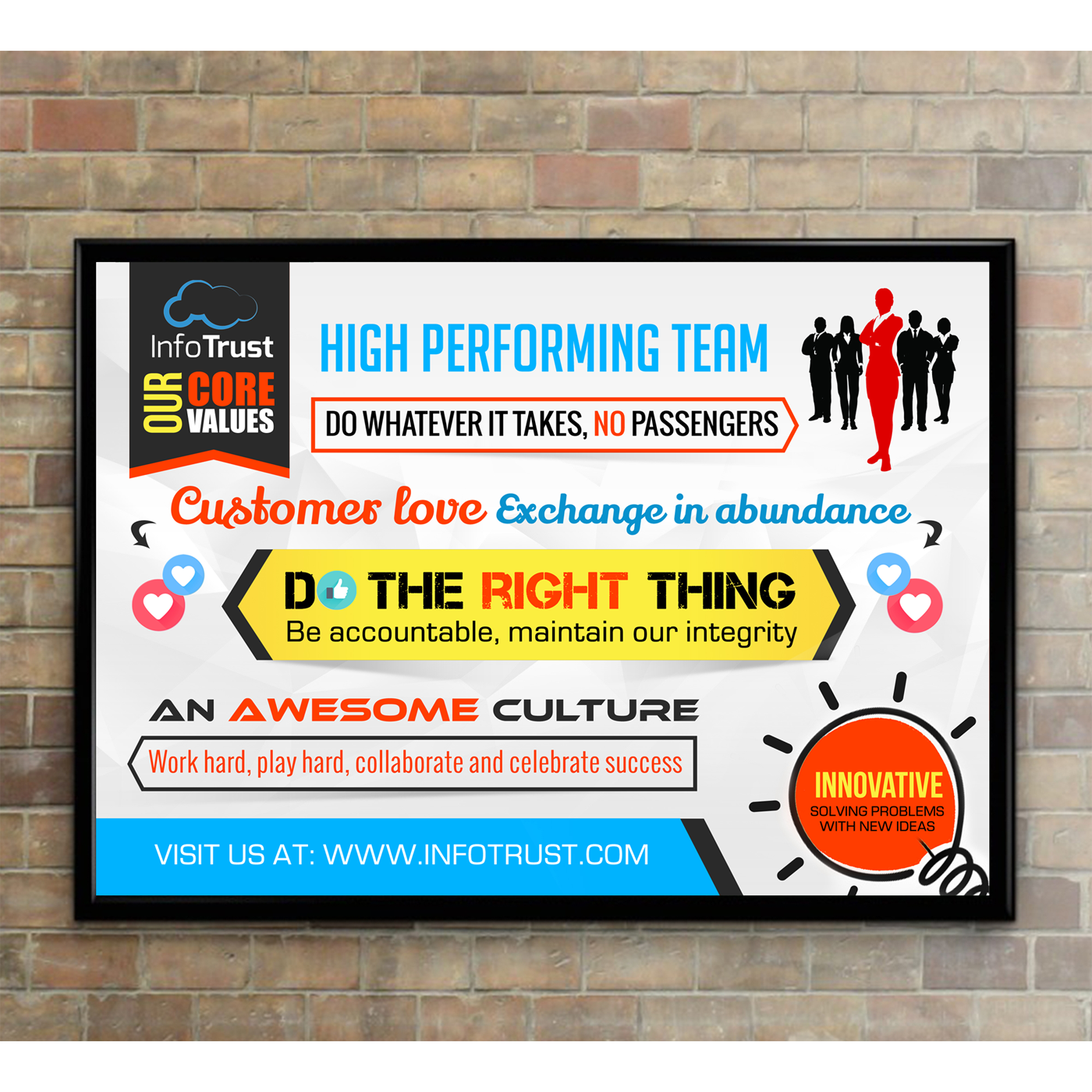 Diseño de Póster por debdesign para InfoTrust  | Diseño #12204550