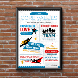 Core Values poster for display in office | 19 Poster Designs for InfoTrust