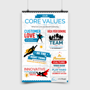 Diseño de Póster por Kishaloy_D para InfoTrust  | Diseño: #12019764
