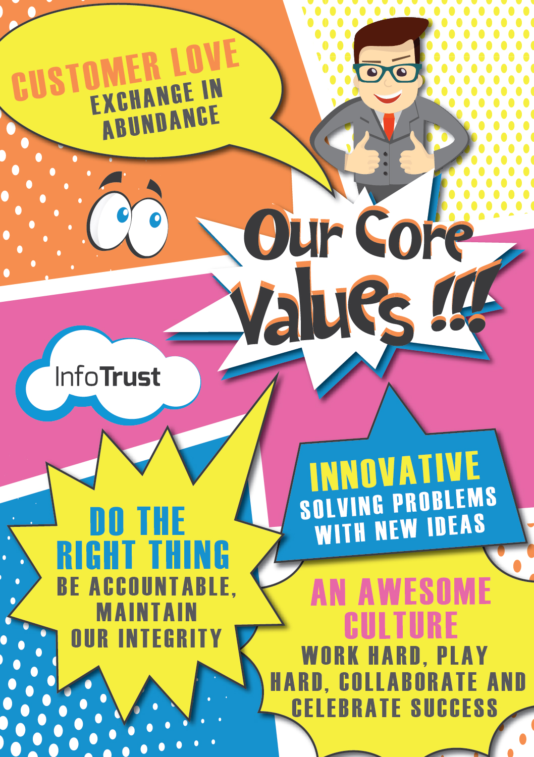 Poster Design by Marina for InfoTrust  | Design #11911559