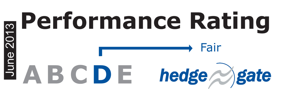 Logo Design by Elkana Letting for this project | Design #2361357