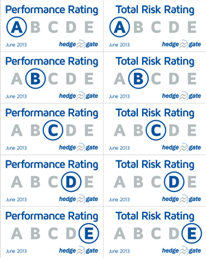 Logo Design by Atvento Graphics for this project | Design: #2390508