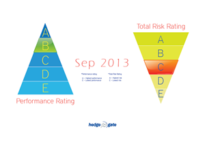 Logo Design by raanvinu for this project | Design: #2405237