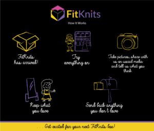 Verpackungs-Design von JCR für FitKnits | Design: #11851557