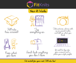 Verpackungs-Design von JCR für FitKnits | Design: #11873361