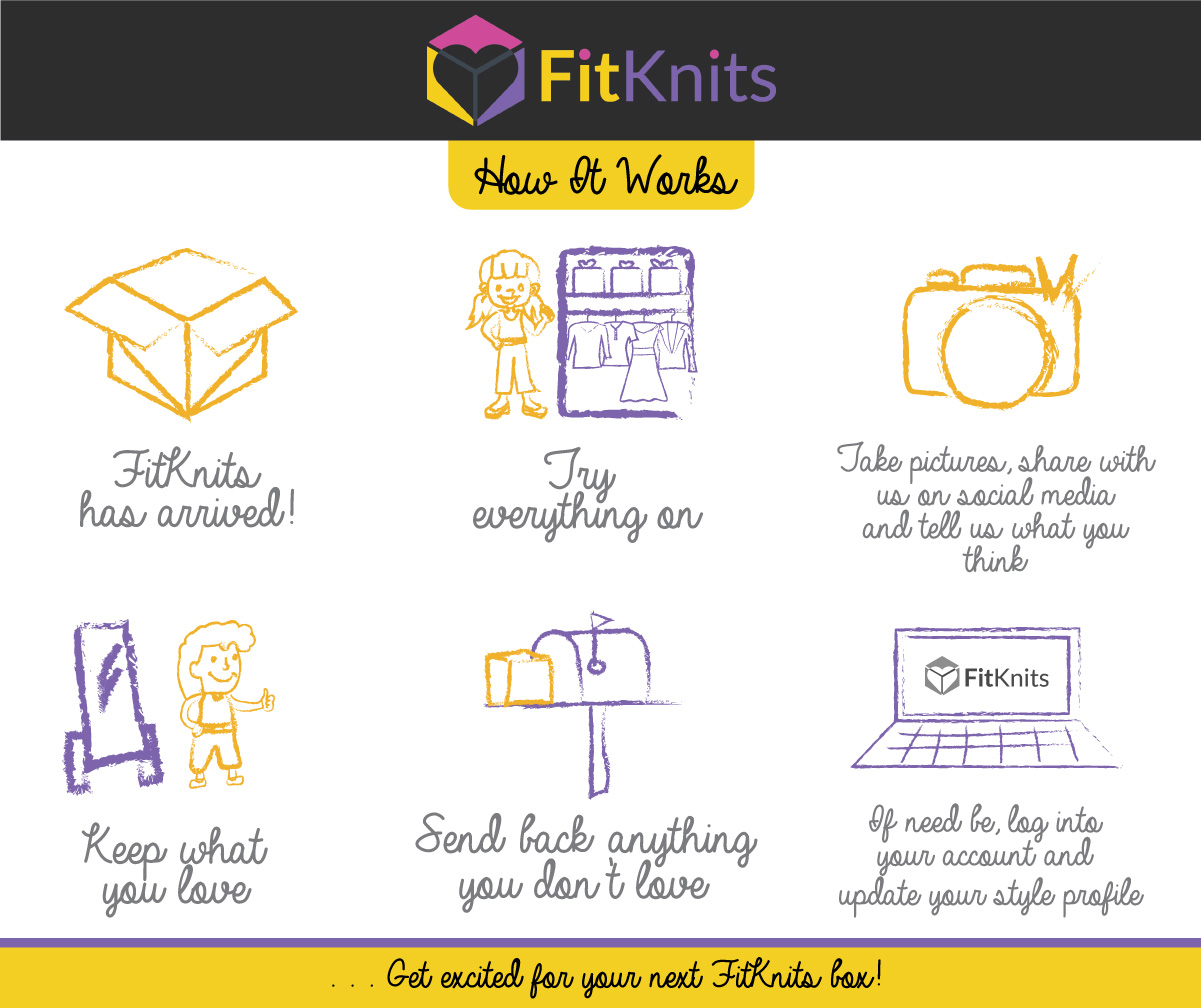 Packaging Design by JCR for FitKnits | Design #11880621