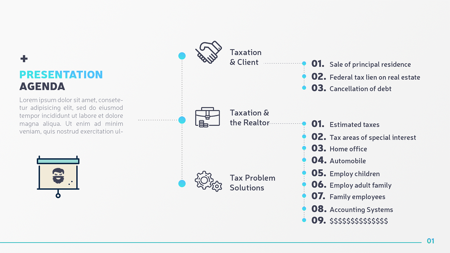 PowerPoint Design by ilias designer for this project | Design #11956842