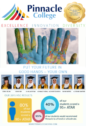 Poster-Design von nabla für Pinnacle College | Design: #12070900