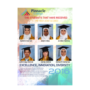 Poster Design by maidang for Pinnacle College | Design #12050023