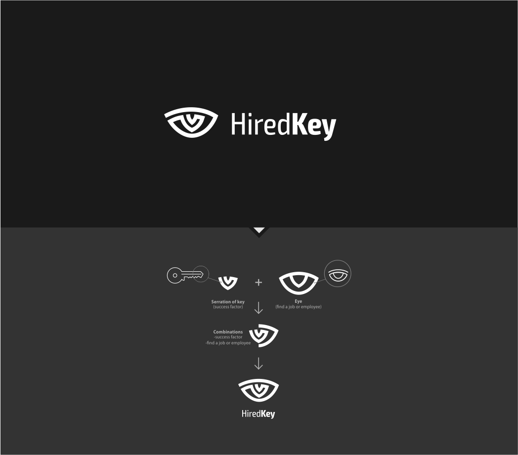 Logo Design by Om Branding for Innovatar | Design #11888773