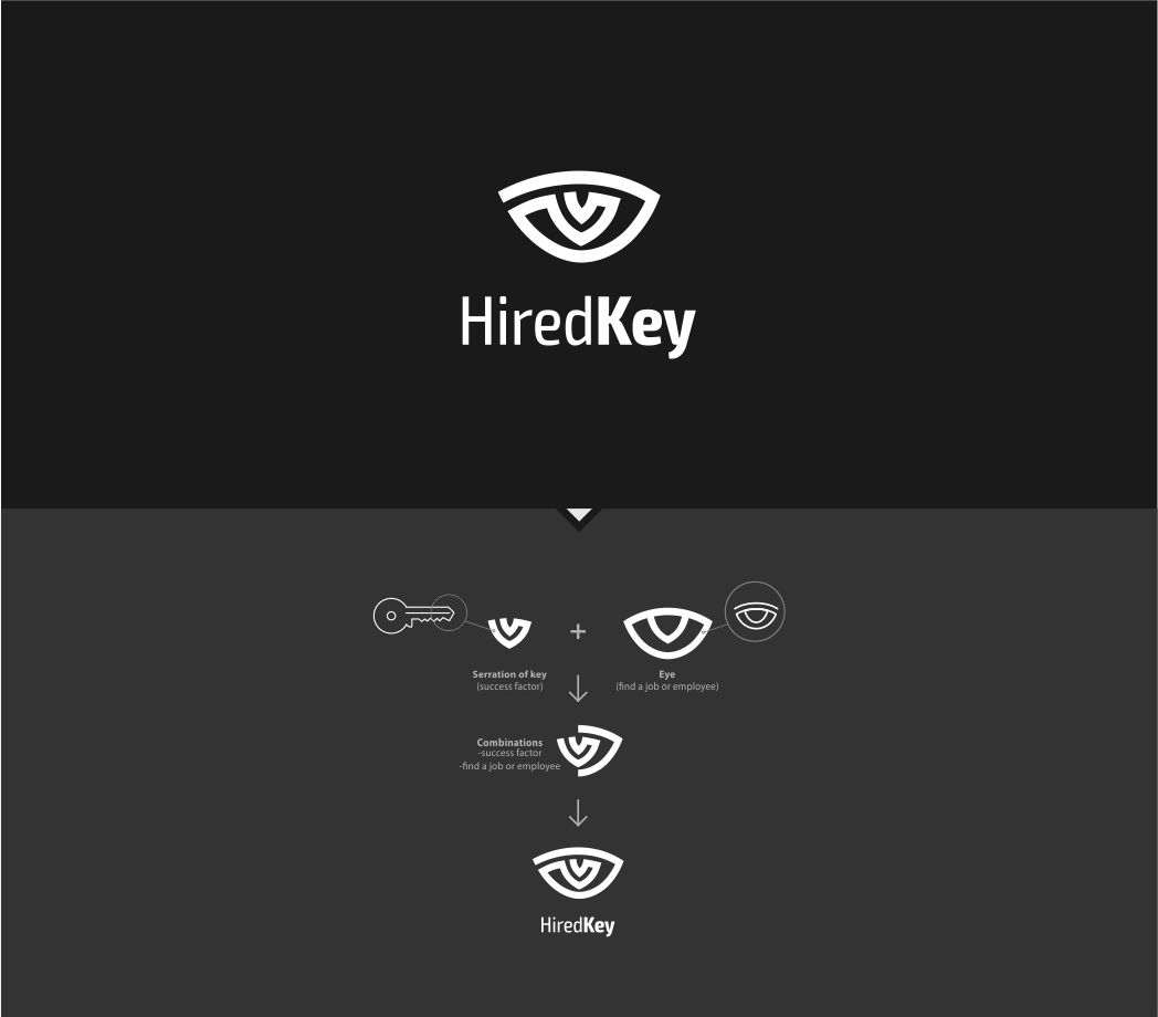 Logo Design by Om Branding for Innovatar | Design #11888794