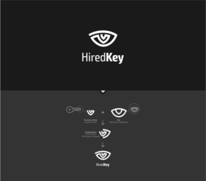 Logo Design by Om Branding for Innovatar | Design: #11888794