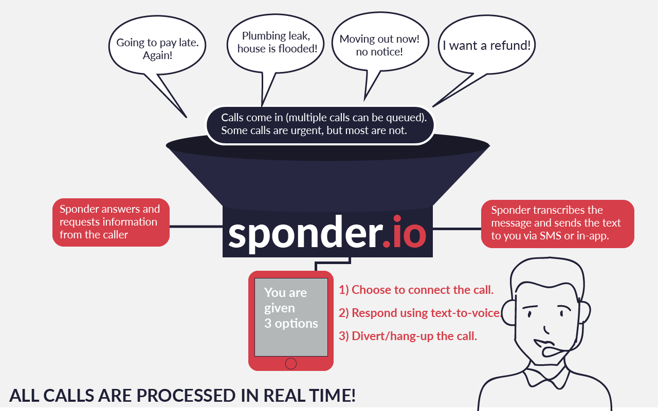 Graphic Design by George_M for this project | Design #11956735