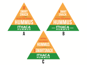 Sticker Design by Red-Tailed Hawkeye for Ithaca Hummus | Design: #11921402