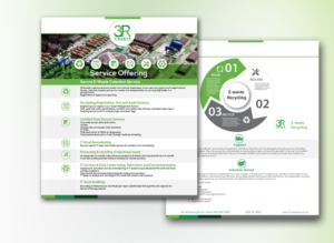 Flyer Design by nafizrahat for this project | Design: #11874162