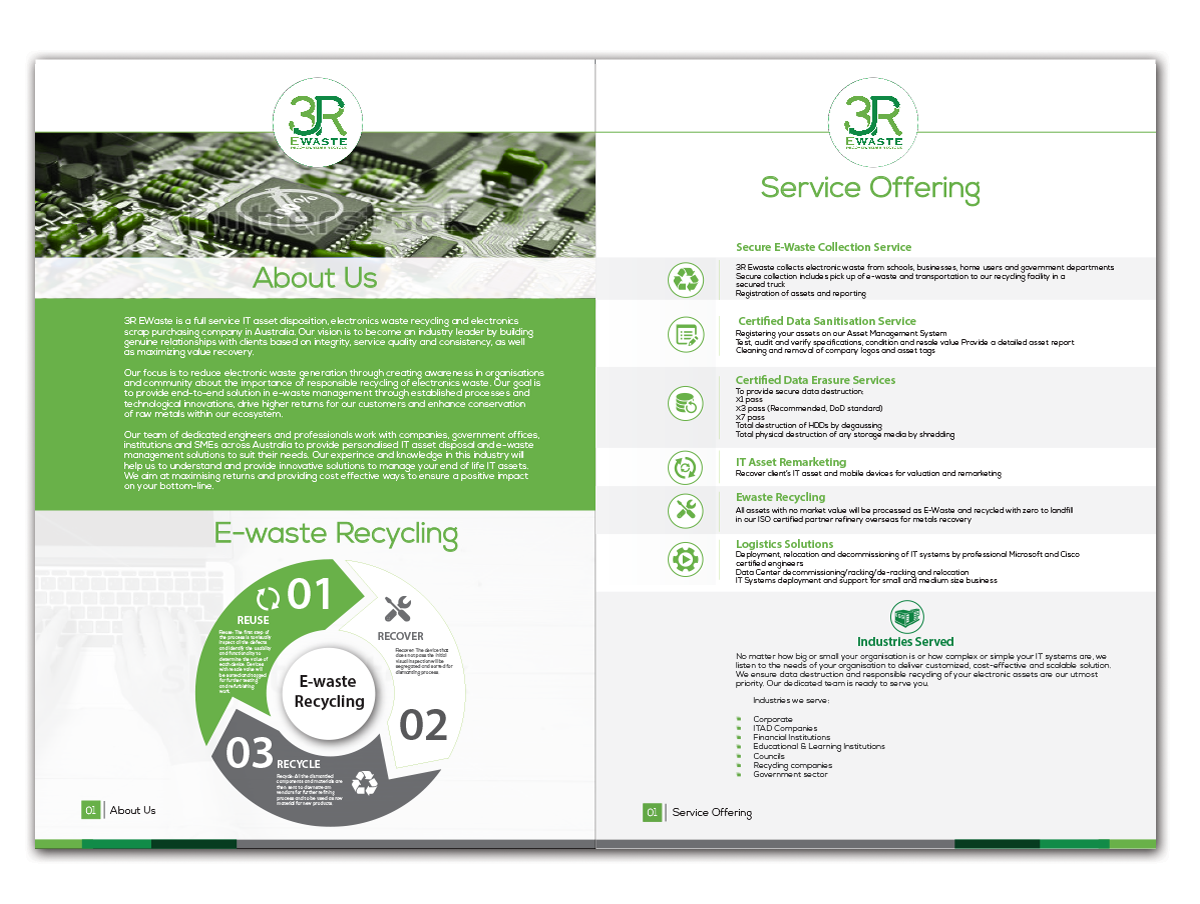 Design de Flyer par nafizrahat pour ce projet | Design #11878414