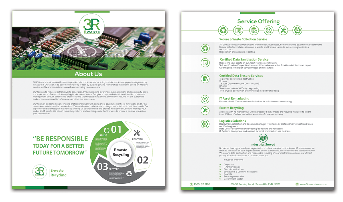 Flyer-Design von nafizrahat für dieses Projekt | Design #11878431