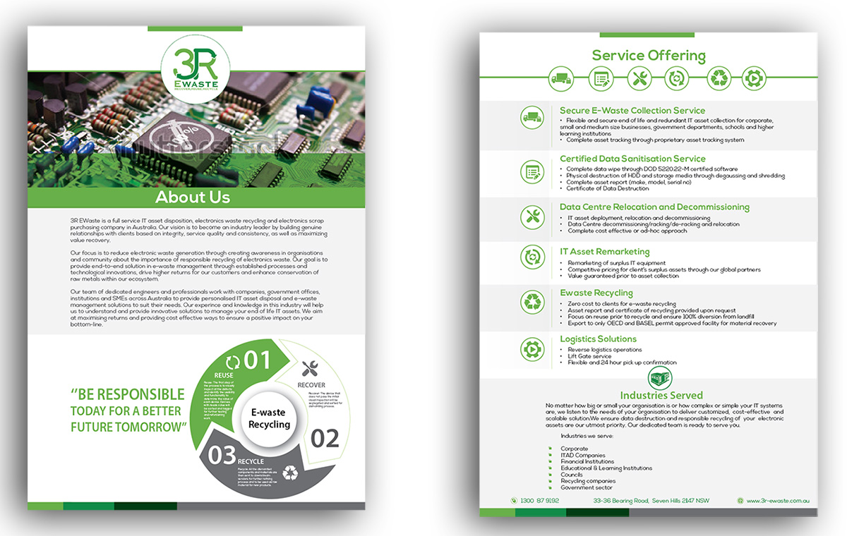 Flyer Design by nafizrahat for this project | Design: #11891580