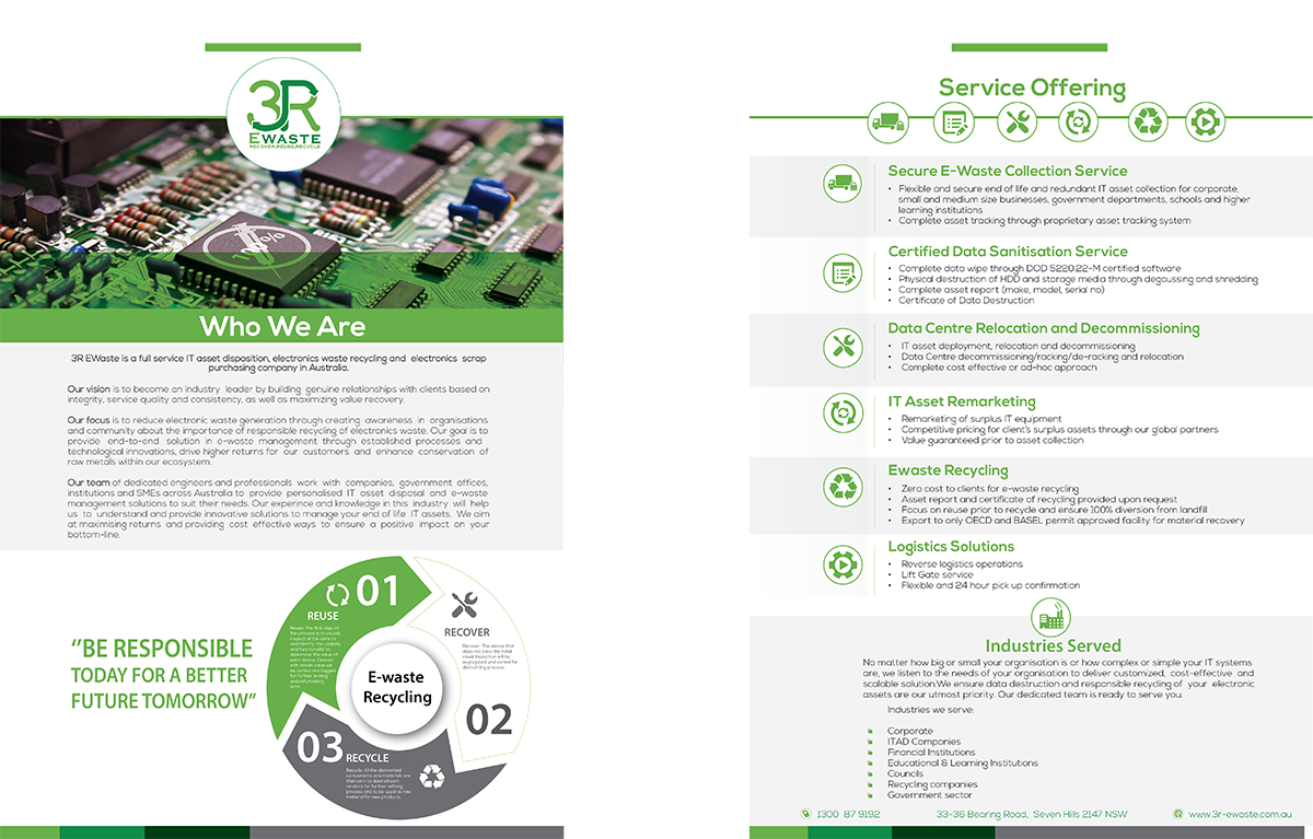 Flyer-Design von nafizrahat für dieses Projekt | Design #11910146