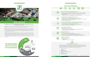 Flyer Design by nafizrahat for this project | Design: #11910146