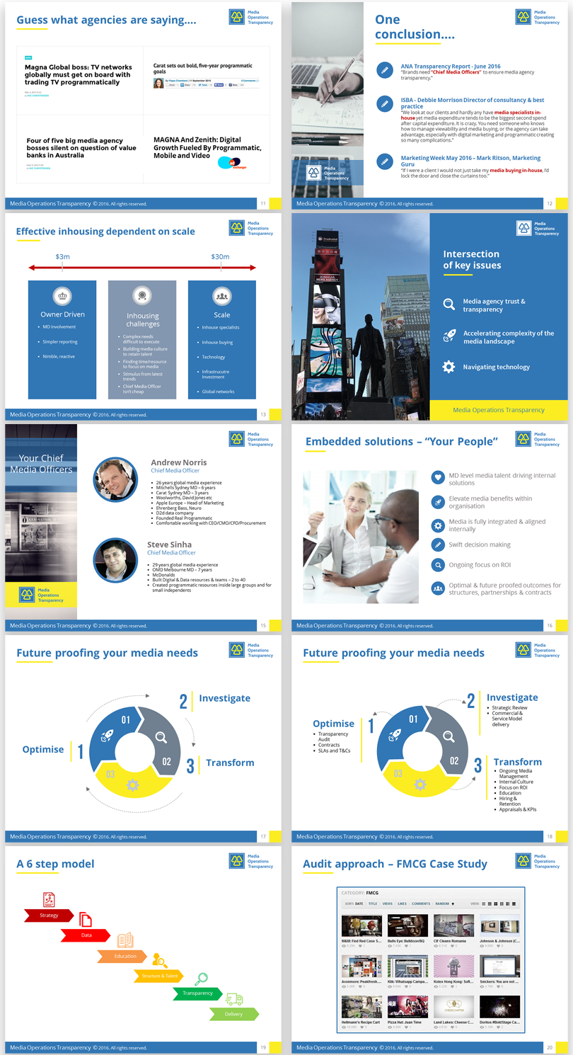 PowerPoint Design by Imazing for this project | Design #11914631