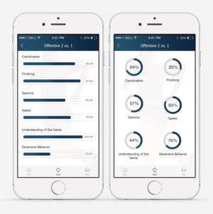 App Design by creativoangle for this project | Design: #11983058
