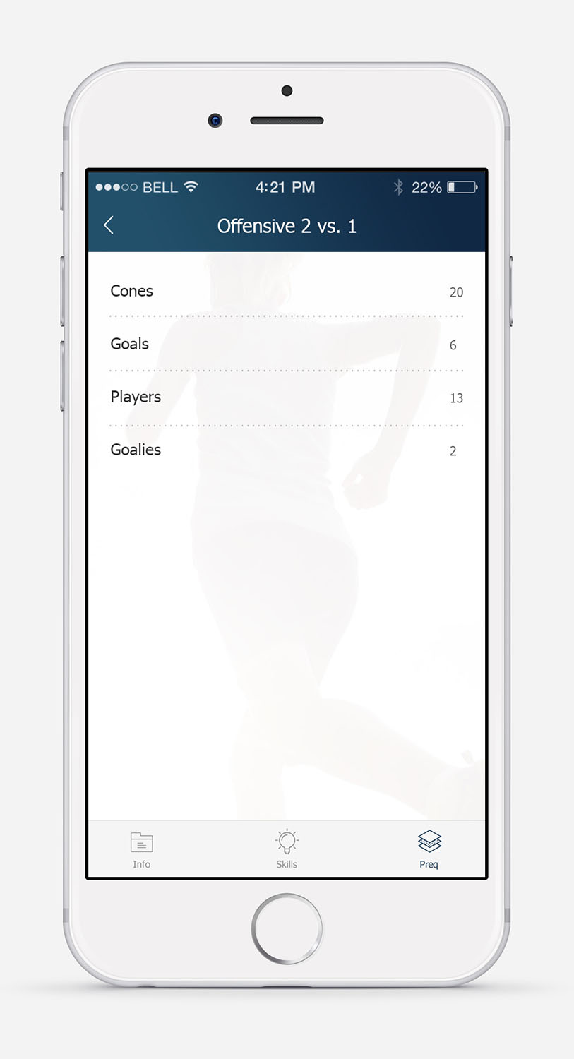 App-Design von creativoangle für dieses Projekt | Design #11983070