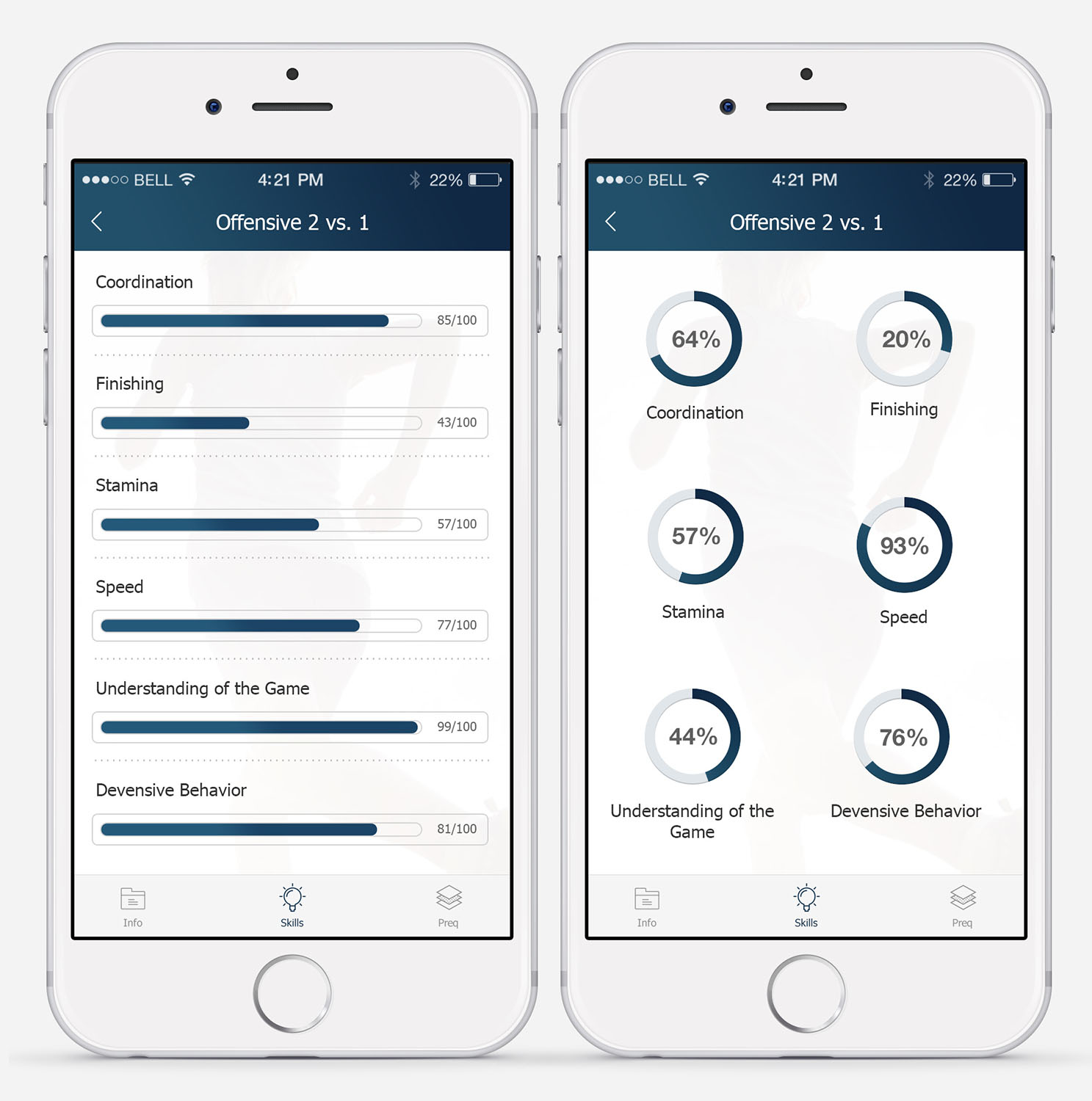 App Design by creativoangle for this project | Design #11995584