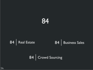 Logo Design by Blueberry