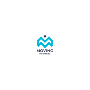 Logo Design by Siltan for RBM Marketing Solutions LLC | Design: #12038085