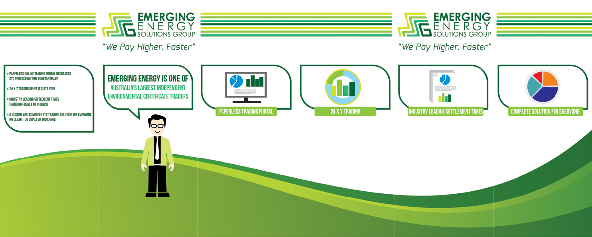 Design de Panneau par Bins pour ce projet | Design #2396391