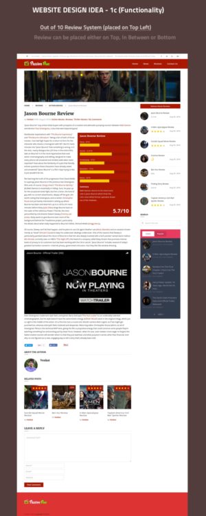 Web-Design von Venkat für dieses Projekt | Design: #11914873