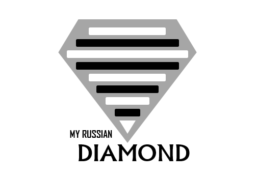 Logo Design by anusha.vardhini for this project | Design #12139236