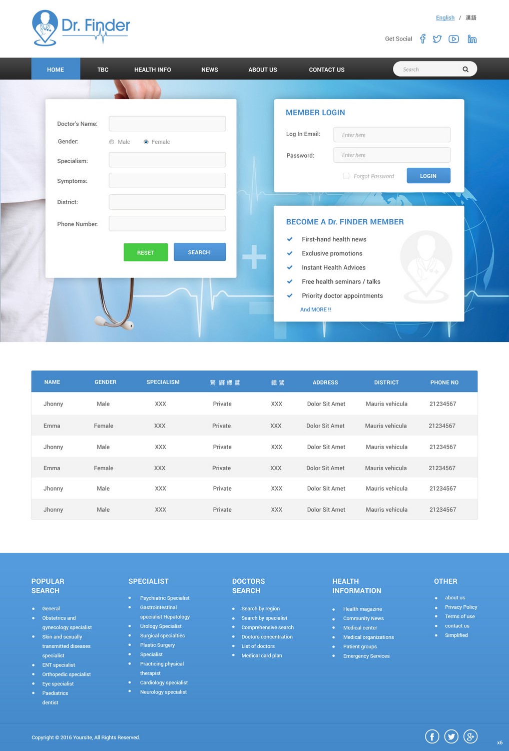 Web Design by pb for this project | Design #11932625