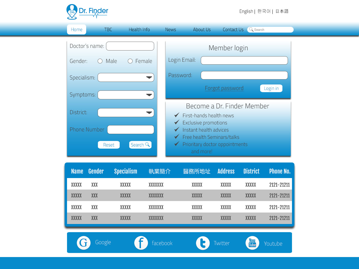 Web-Design von ernestsegovia für dieses Projekt | Design #12048953