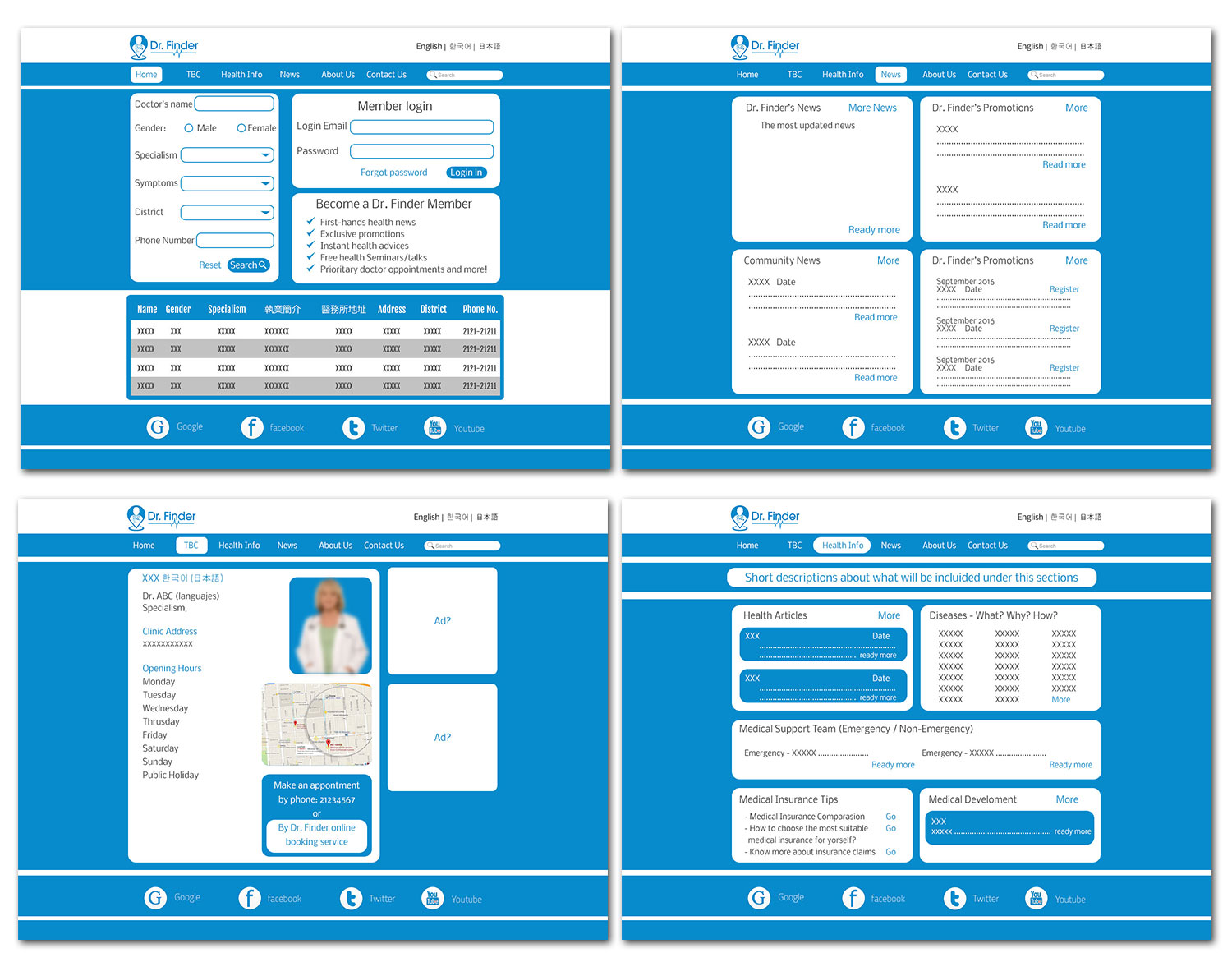 Web Design by ernestsegovia for this project | Design #12071753