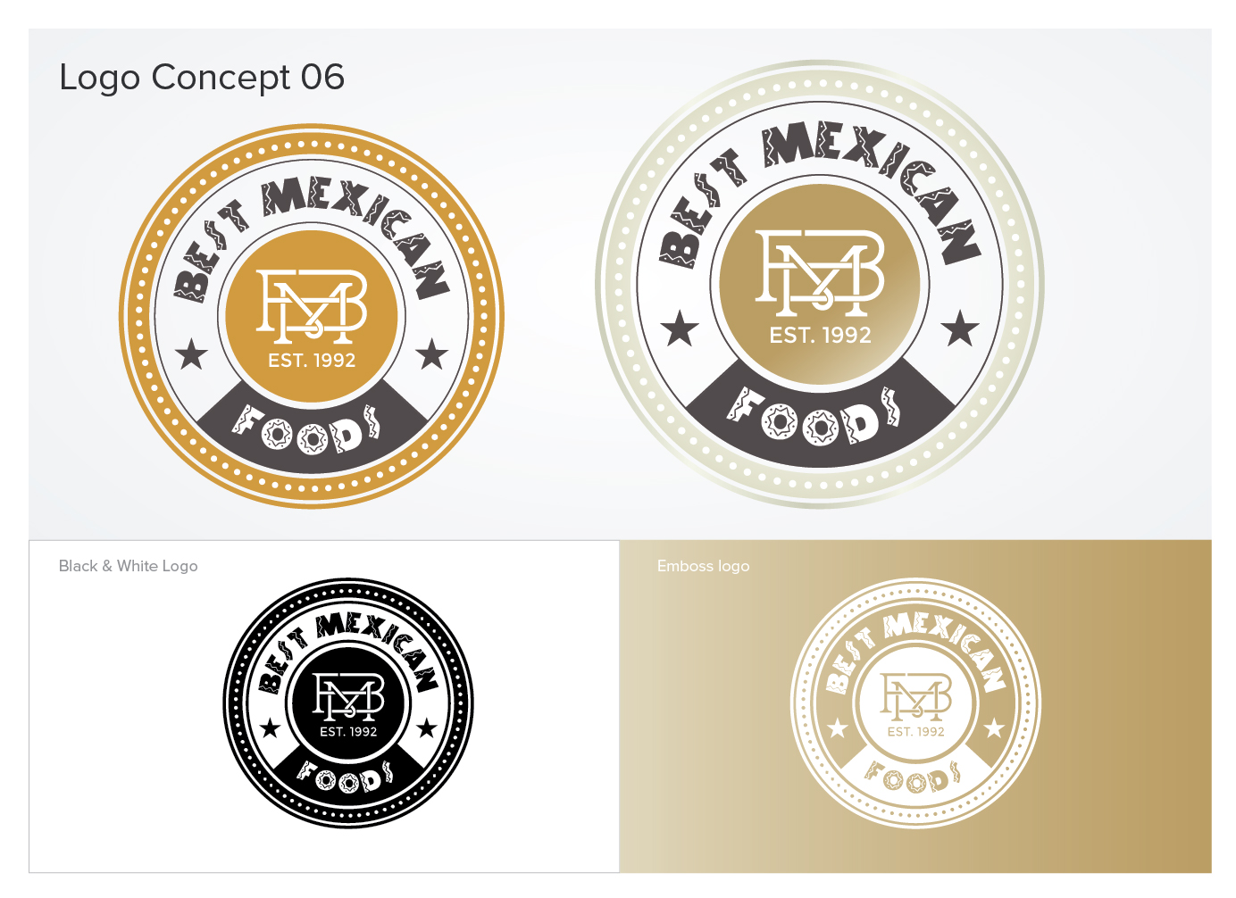 Logo Design by Manoj Talsaniya for this project | Design #12000768