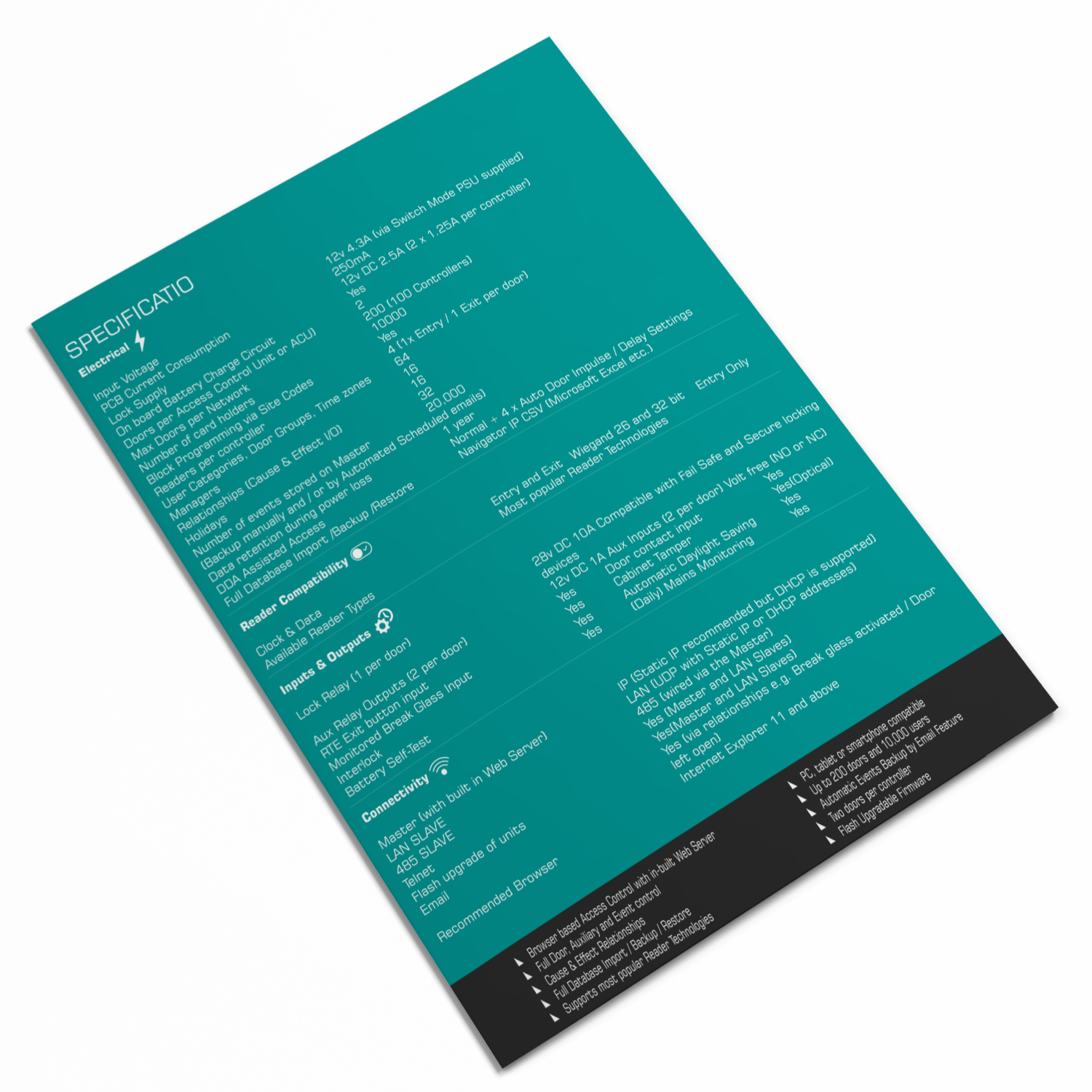 Flyer Design by Hadi Graphics for JWS | Design #11972182