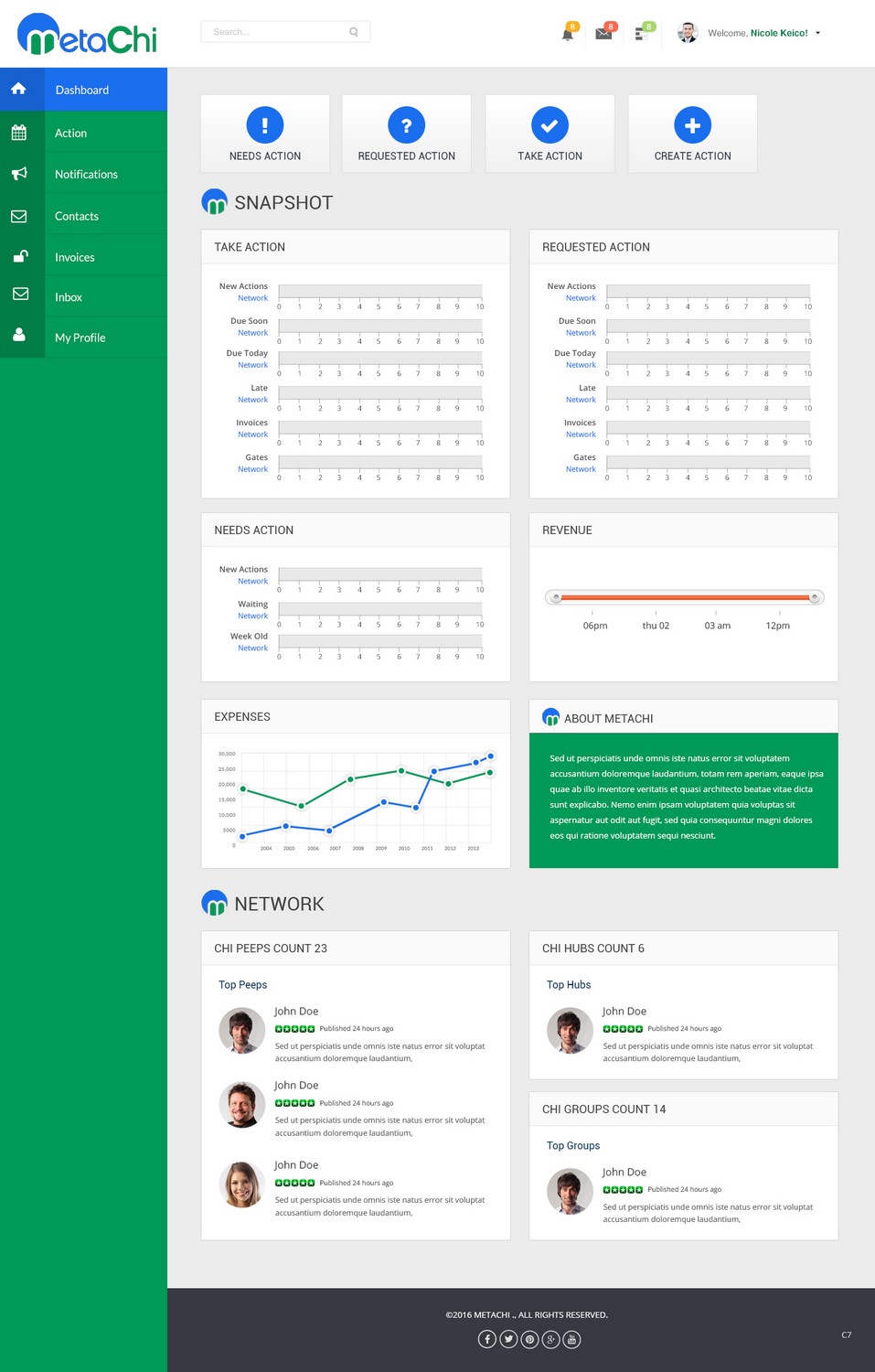 Web Design by pb for this project | Design #11944807