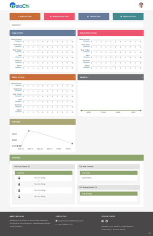 Web Design by pb for this project | Design: #11949102