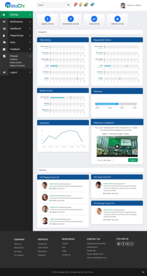 Web Design by pb