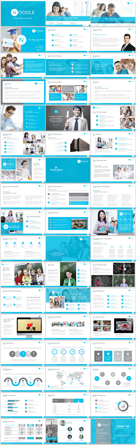 PowerPoint Design by Imazing for The Noodle Companies, LLC | Design #11982450