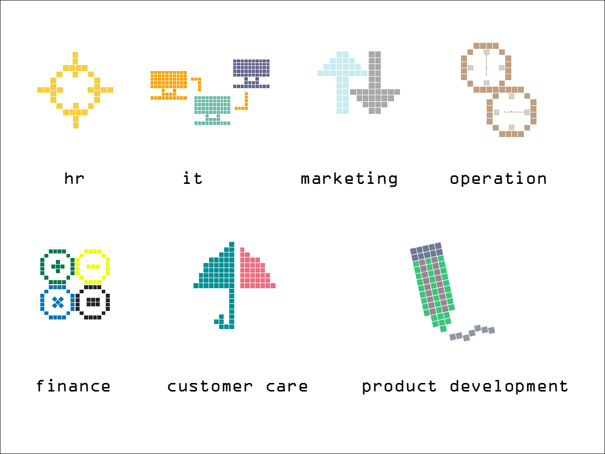 Design Illustration par lucasta.esther pour ce projet | Design #12037369