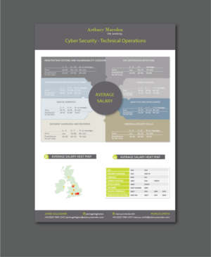 Design Infographie par alex989 pour ce projet | Design : #11982310