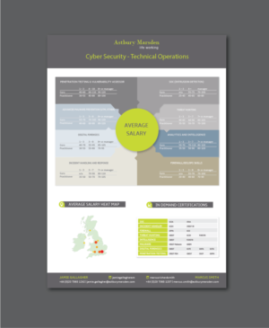Design Infographie par alex989