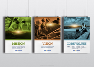 Kurios Energy Core Values Poster  | Poster Design by DLab™