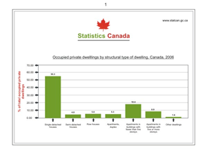 PowerPoint Design by CLUSTER CREATIONS for MarketAccess Communications INc | Design #497685