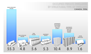 PowerPoint Design by PINE.STUDIO for MarketAccess Communications INc | Design #517613